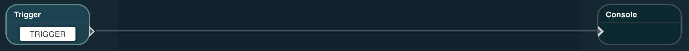 Anemone Flow Pipeline